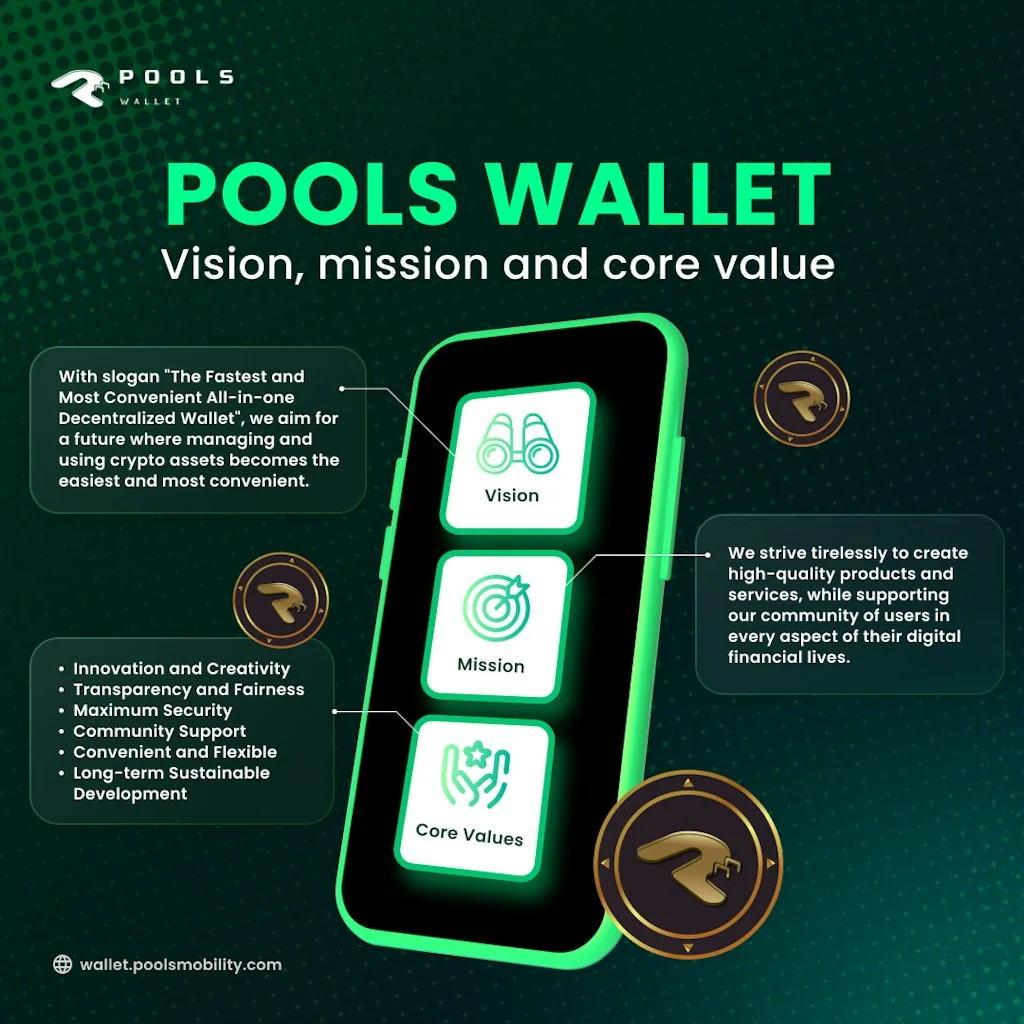 Pools Wallet screenshot 4 of 4