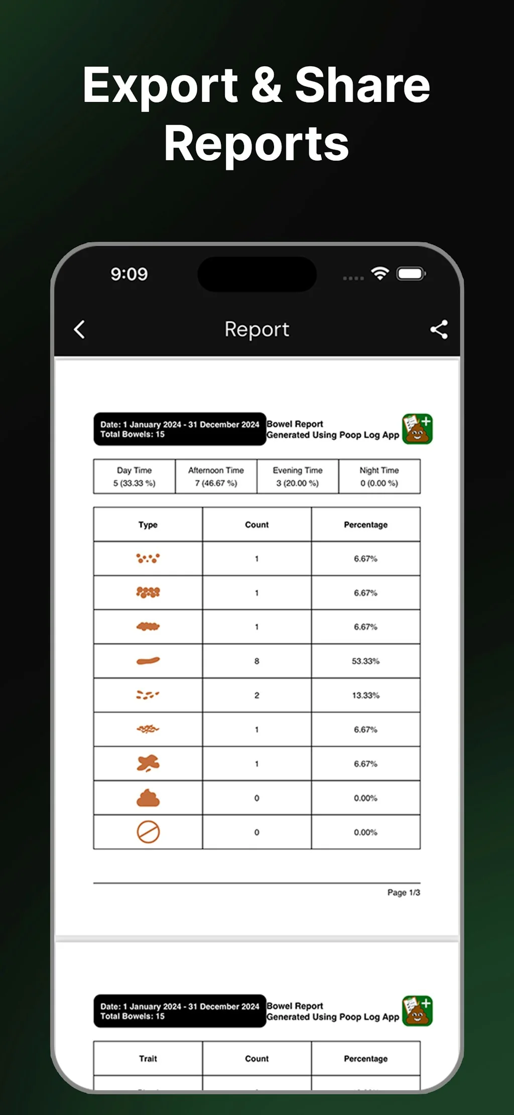 PoopLog screenshot 5 of 6