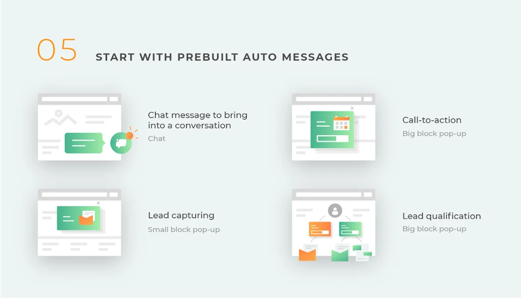 Pop-ups from Dashly screenshot 1 of 7