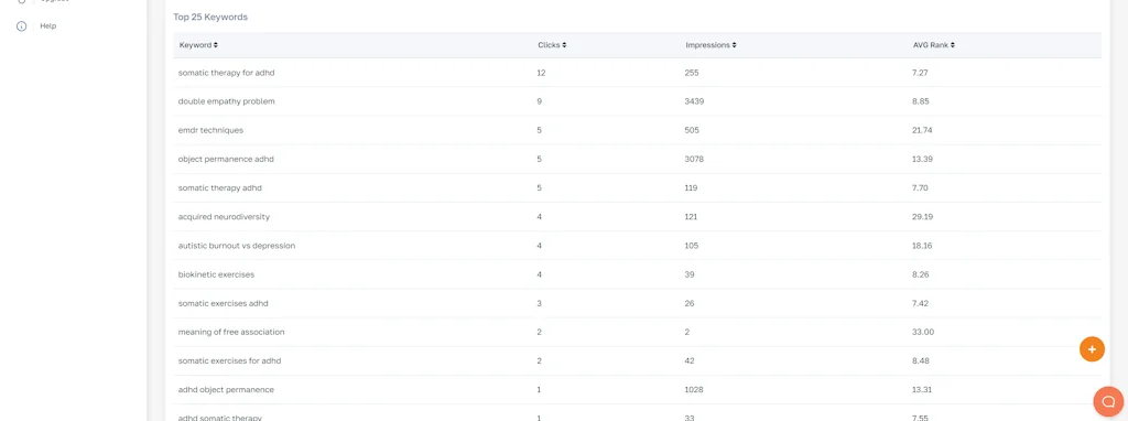 Post Cheetah screenshot 4 of 7