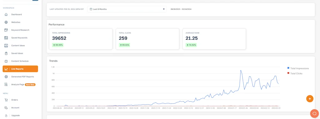 Post Cheetah screenshot 5 of 7