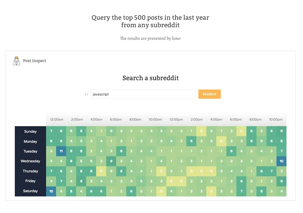 Post Inspect screenshot 1 of 3