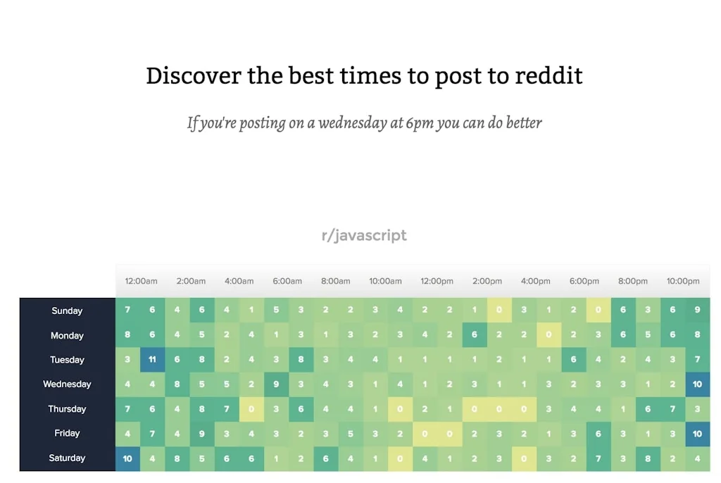 Post Inspect screenshot 3 of 3