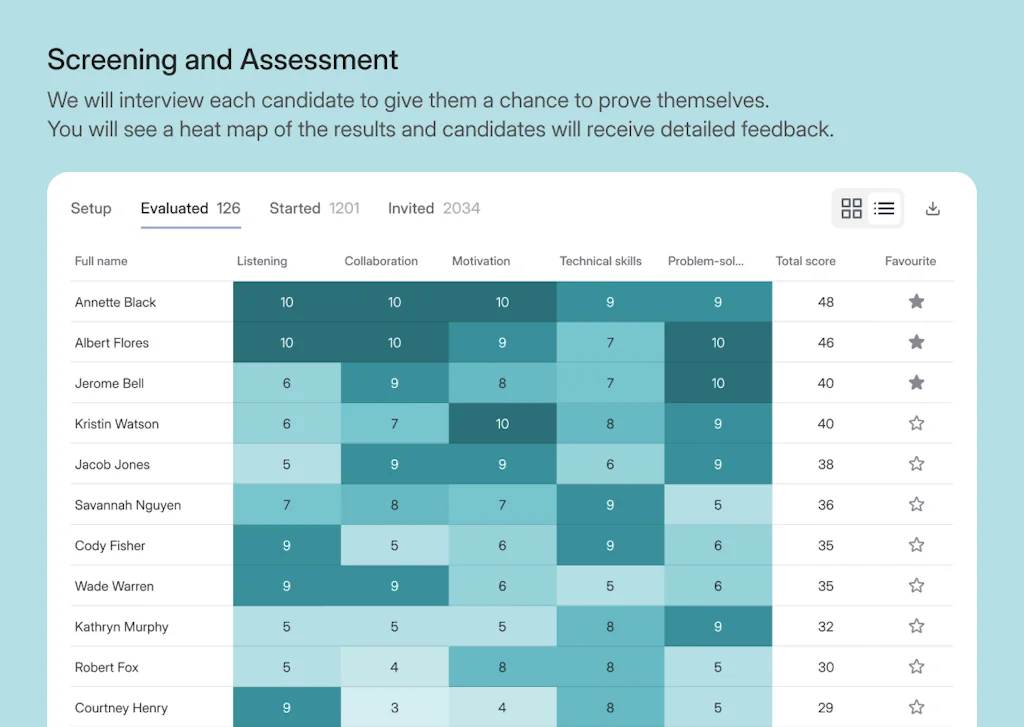 Potis AI screenshot 1 of 3
