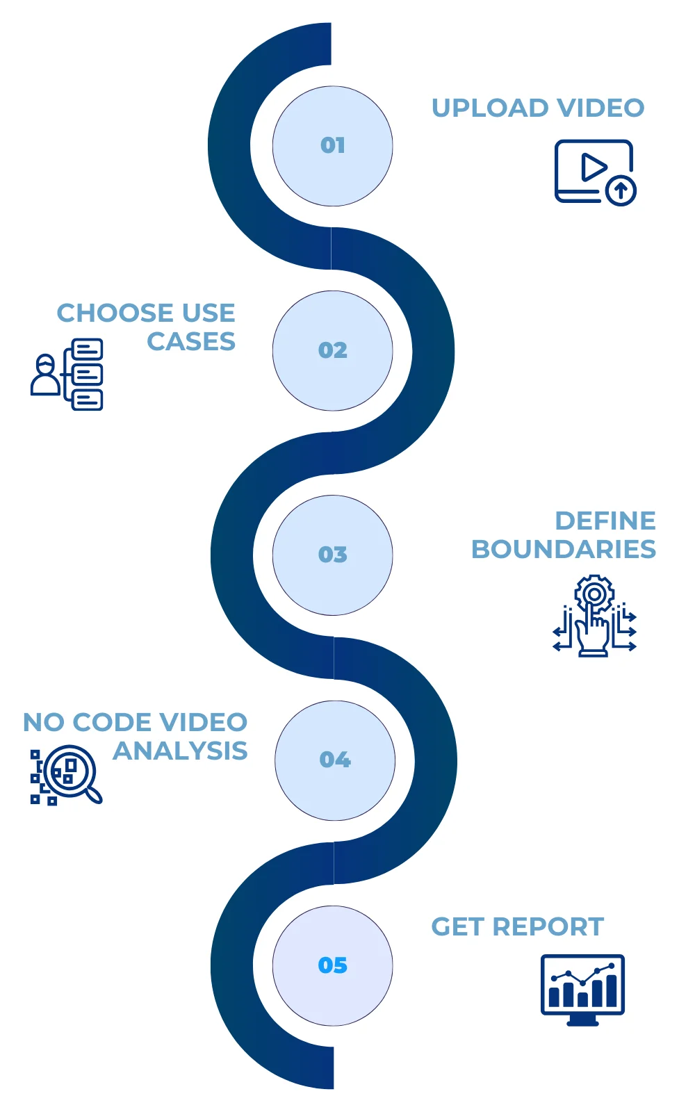 Pratham  screenshot 2 of 6