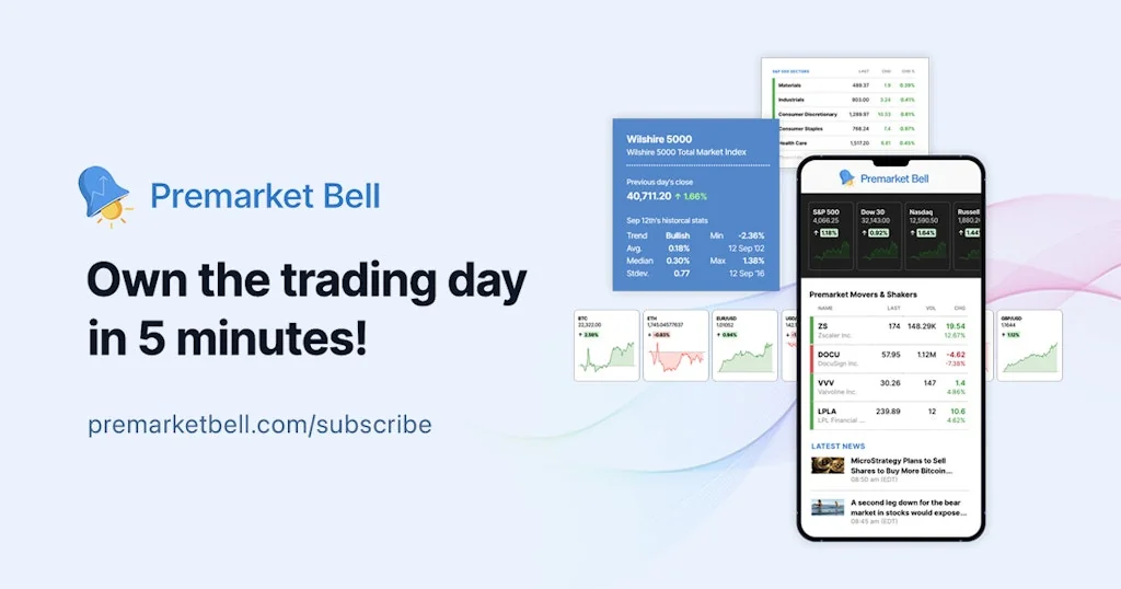 Premarket Bell screenshot 1 of 3