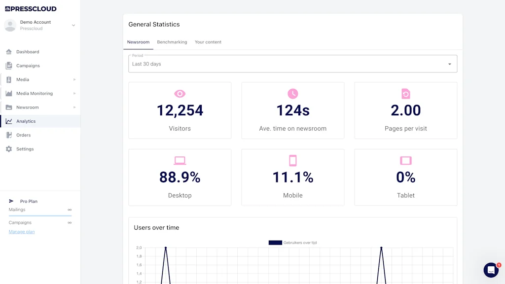Presscloud.ai screenshot 10 of 12