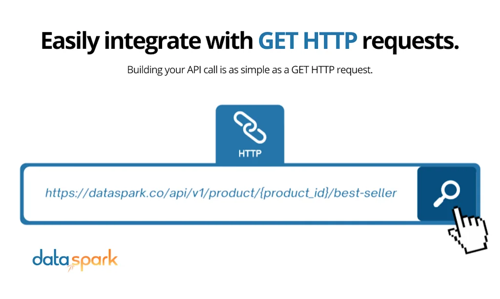 Pricing API for Walmart screenshot 4 of 4