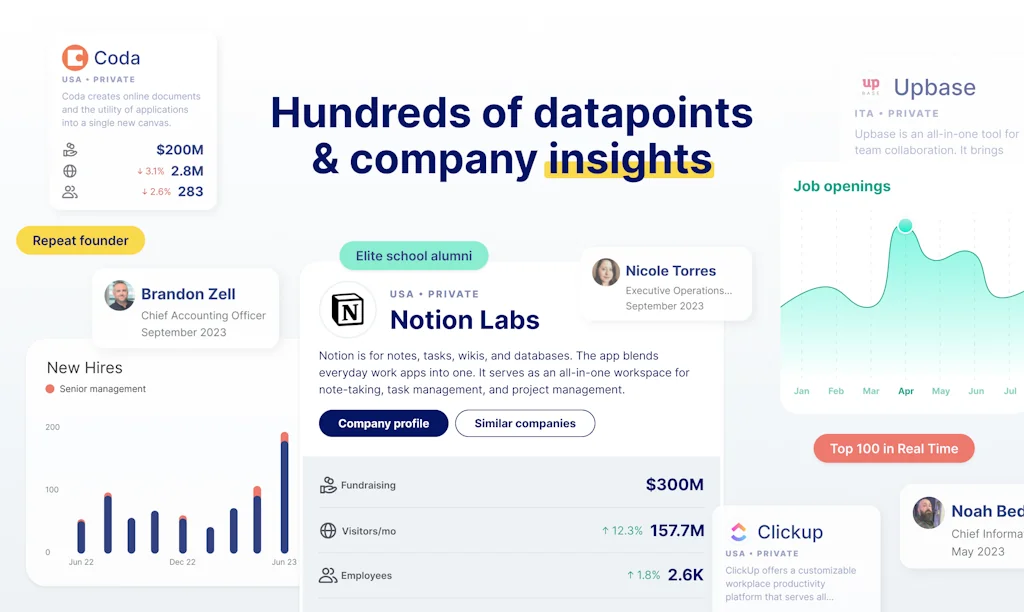 Private Company Database by Crustdata screenshot 2 of 3
