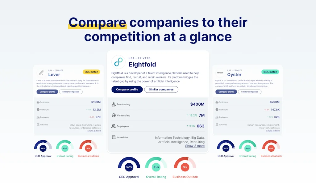 Private Company Database by Crustdata screenshot 3 of 3