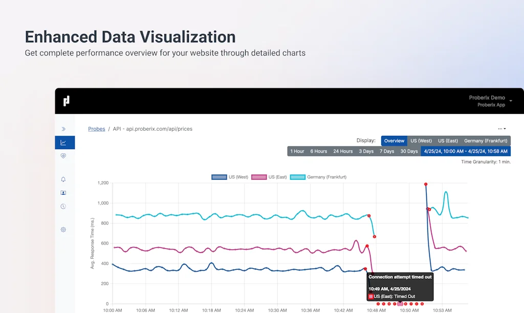 Proberix screenshot 3 of 6