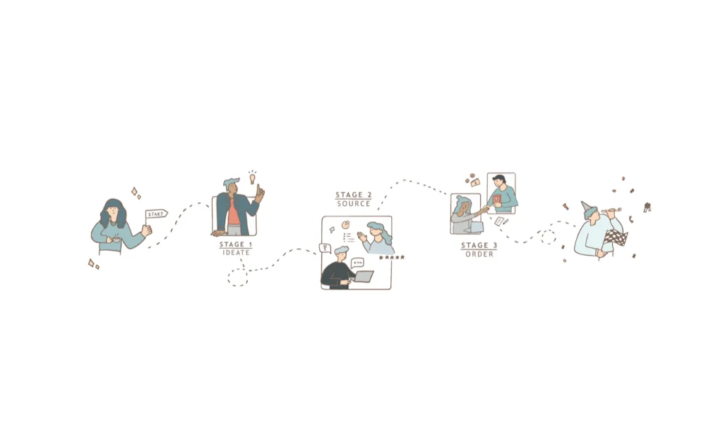 Product HQ screenshot 1 of 4