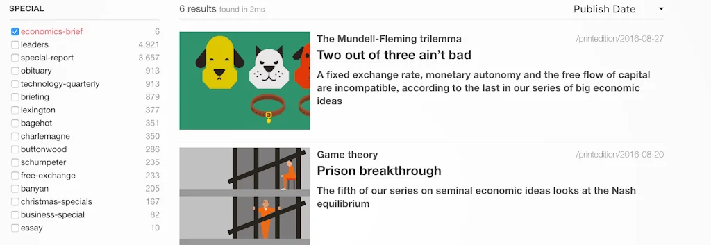 Product Hunt Leaderboard screenshot 2 of 4
