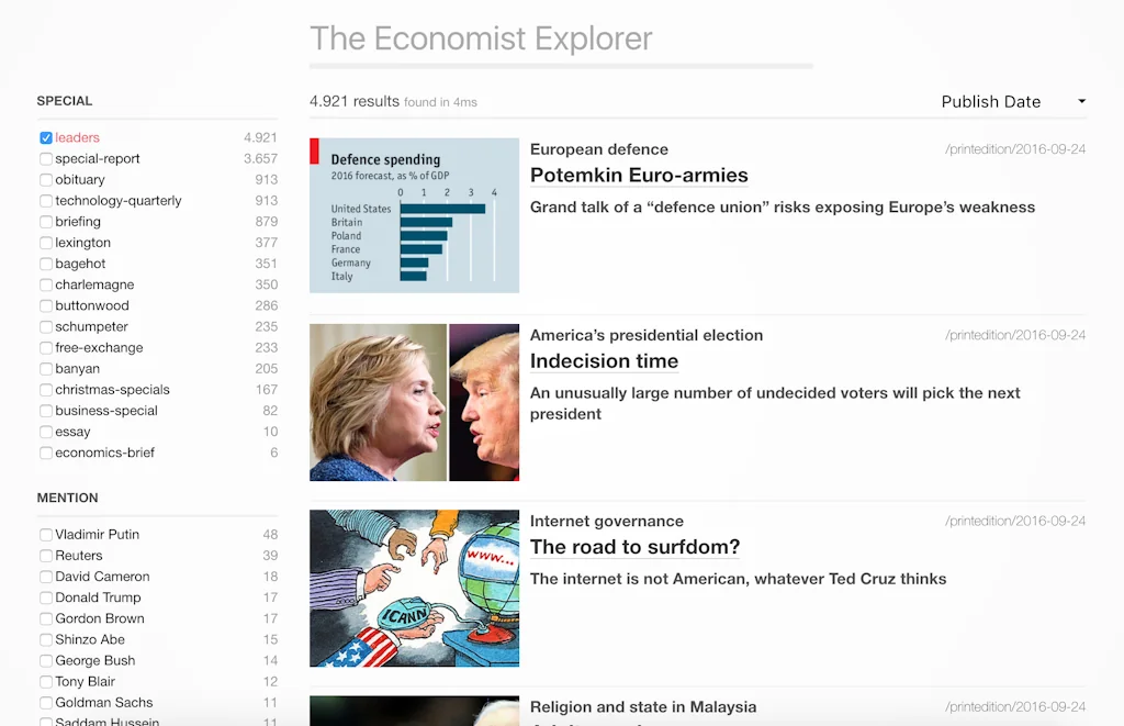 Product Hunt Leaderboard screenshot 4 of 4