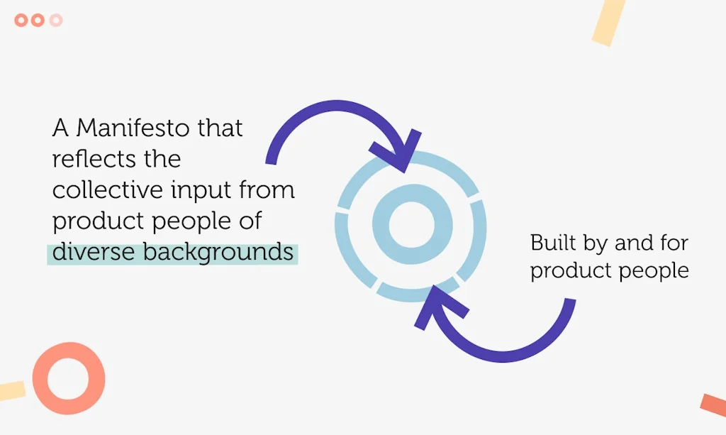 Product Manifesto screenshot 3 of 4