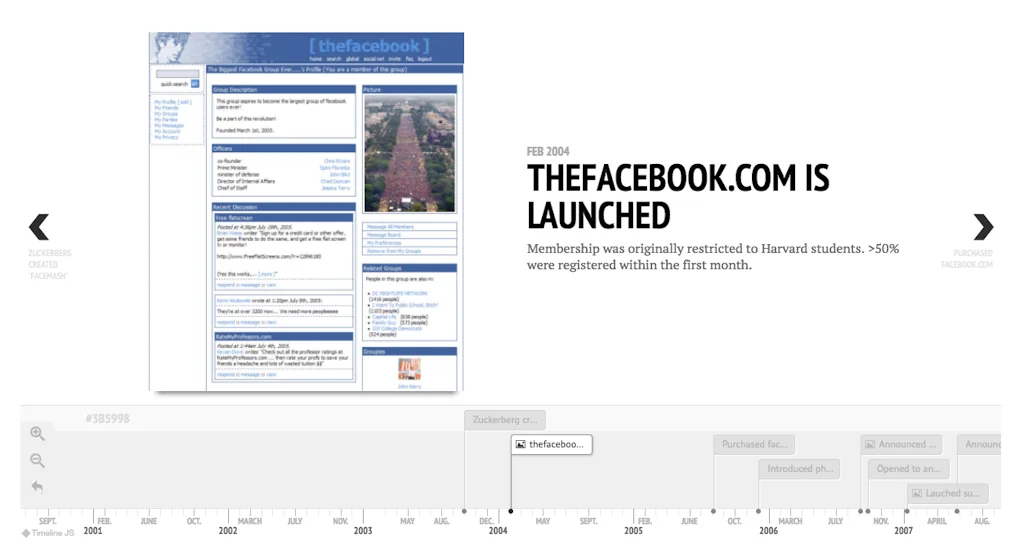 Product Timelines screenshot 1 of 4