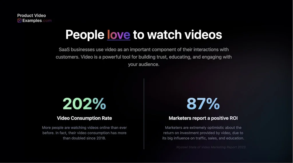 Product Video Examples screenshot 4 of 5