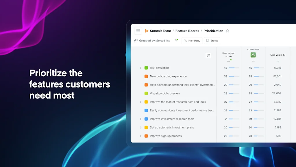 Productboard screenshot 3 of 7