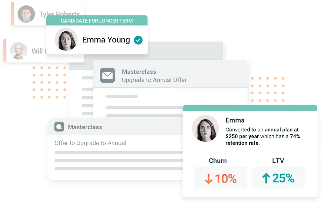 ProfitWell screenshot 2 of 2