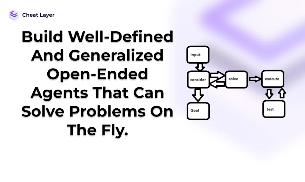 Project Atlas 2 screenshot 3 of 5