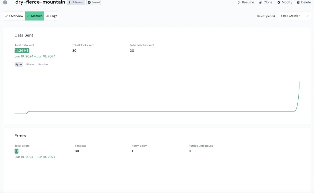 Project Zero screenshot 6 of 6