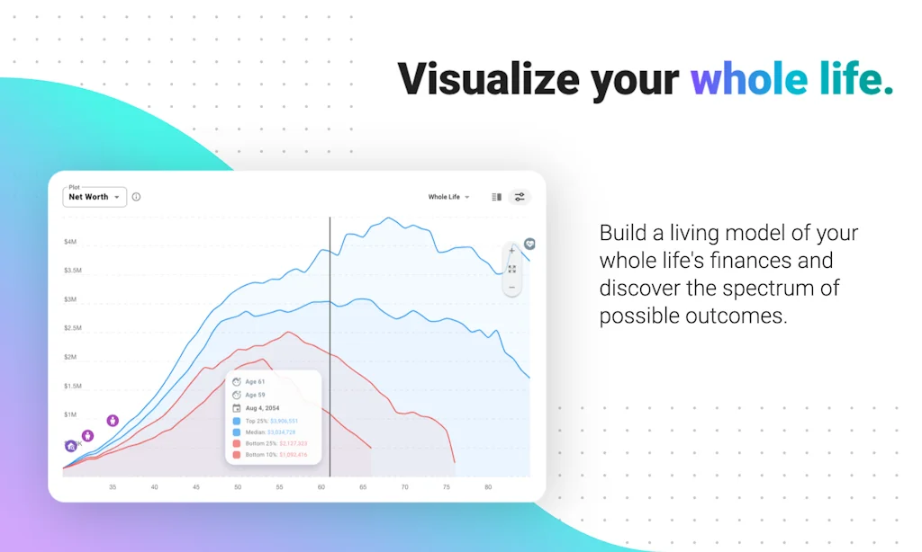 ProjectionLab screenshot 2 of 7