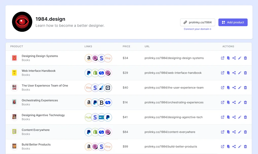 Prolinky screenshot 2 of 3