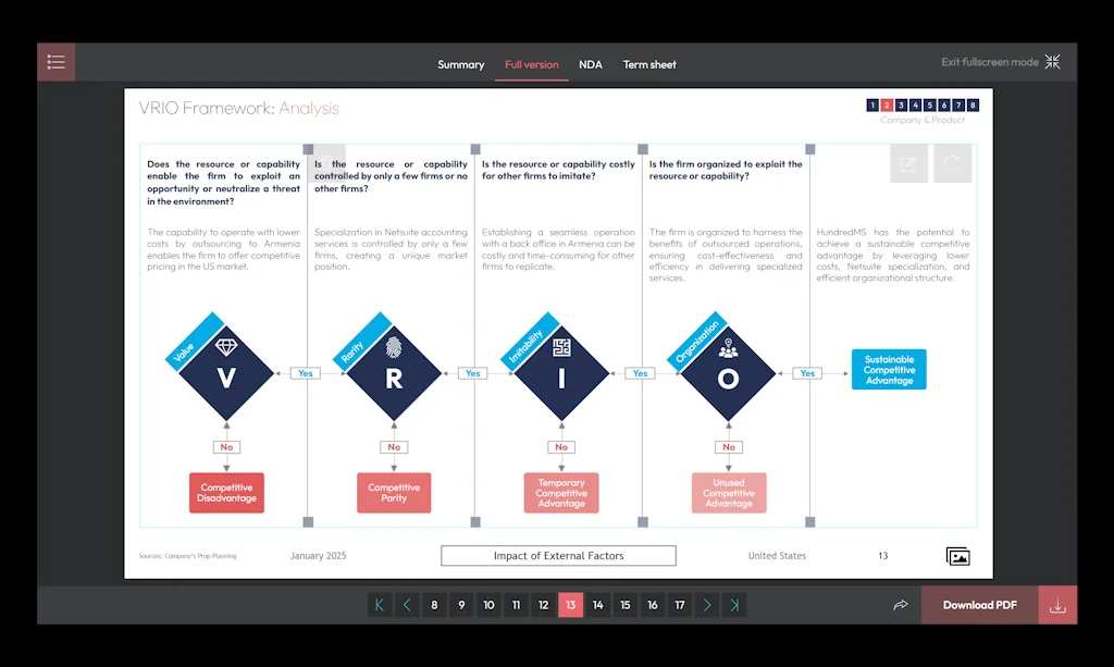 PrometAI screenshot 2 of 2