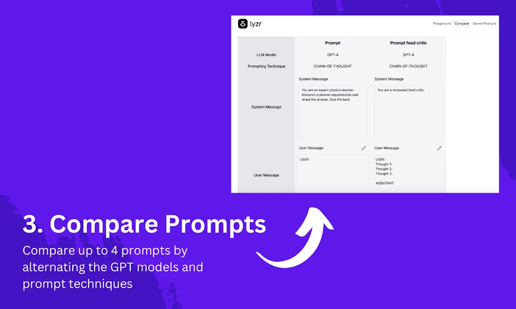 Prompt Studio by Lyzr.ai screenshot 4 of 6