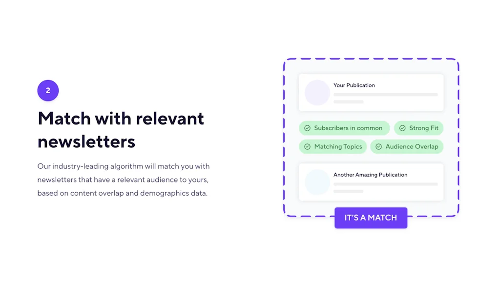SparkLoop screenshot 3 of 8
