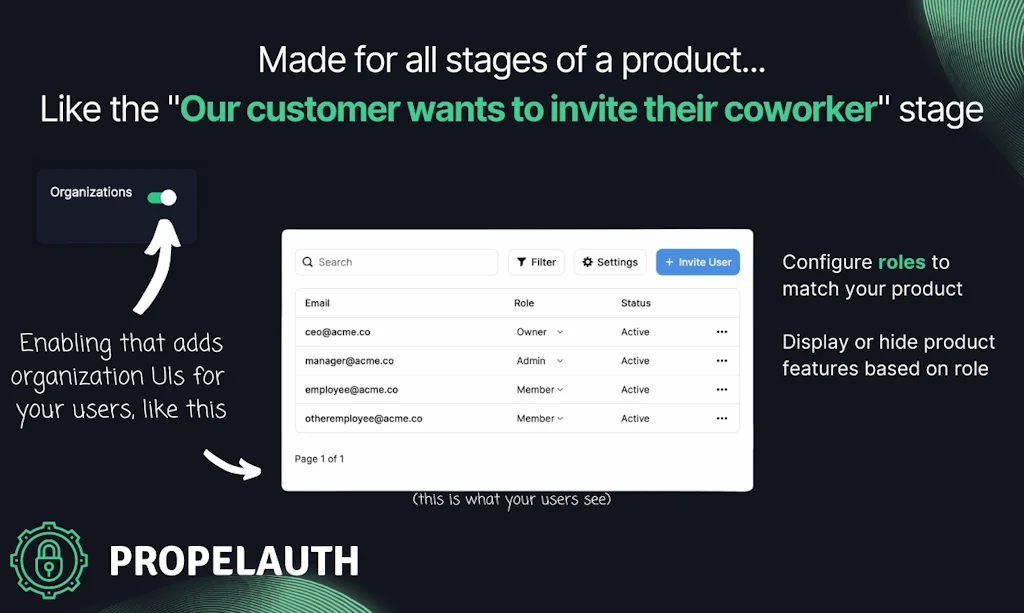 PropelAuth screenshot 3 of 6