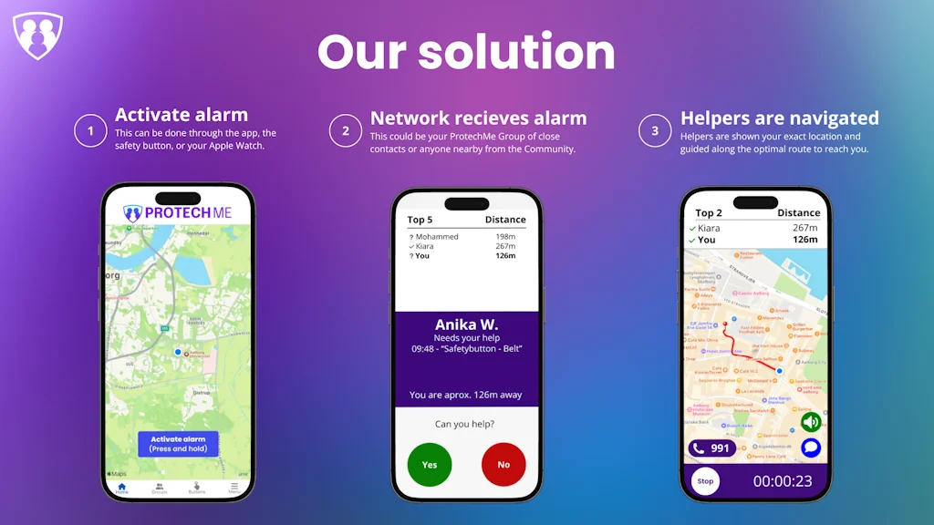 Protechme screenshot 3 of 8