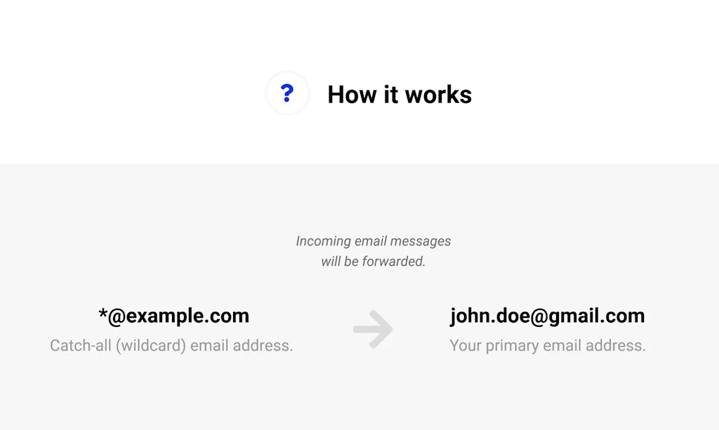 Protect IID screenshot 3 of 5