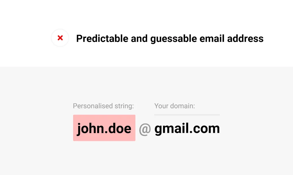 Protect IID screenshot 4 of 5
