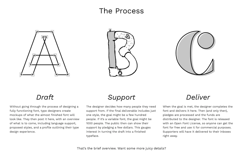 Public Type Works screenshot 2 of 5