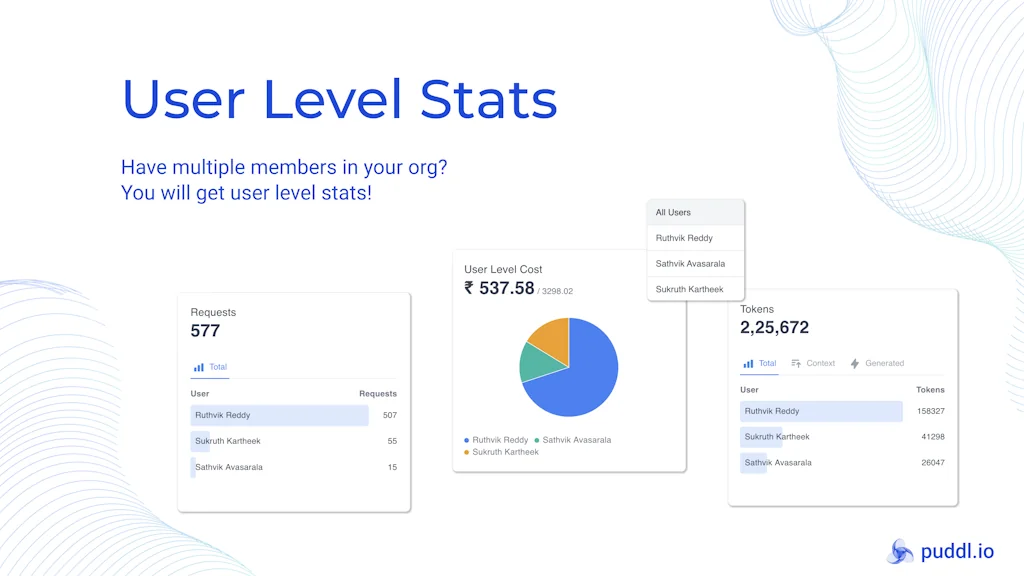 Puddl screenshot 4 of 6
