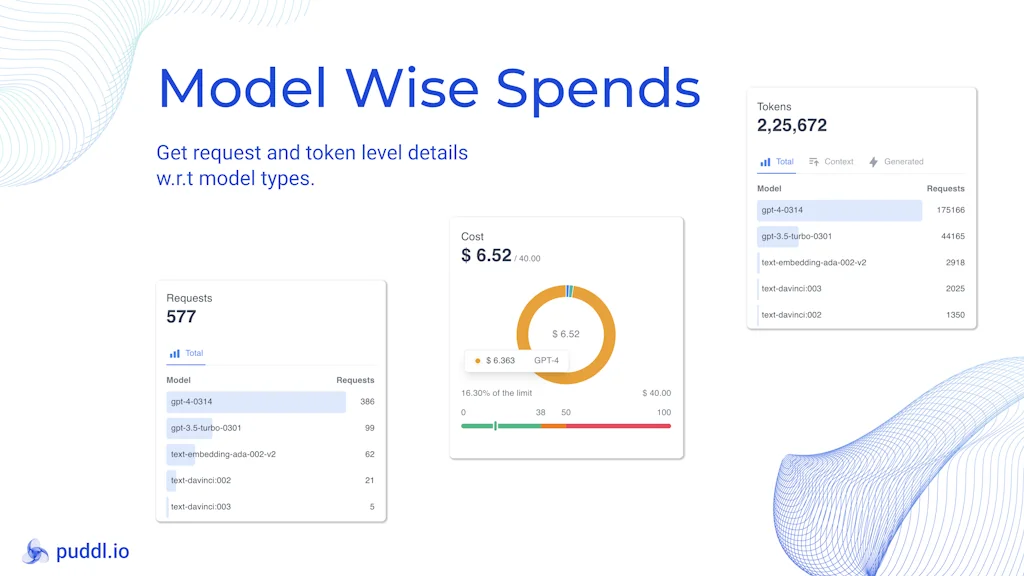 Puddl screenshot 6 of 6