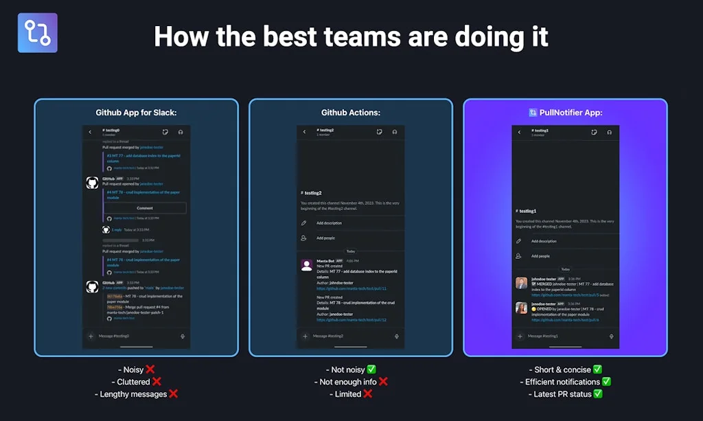 PullNotifier screenshot 2 of 4