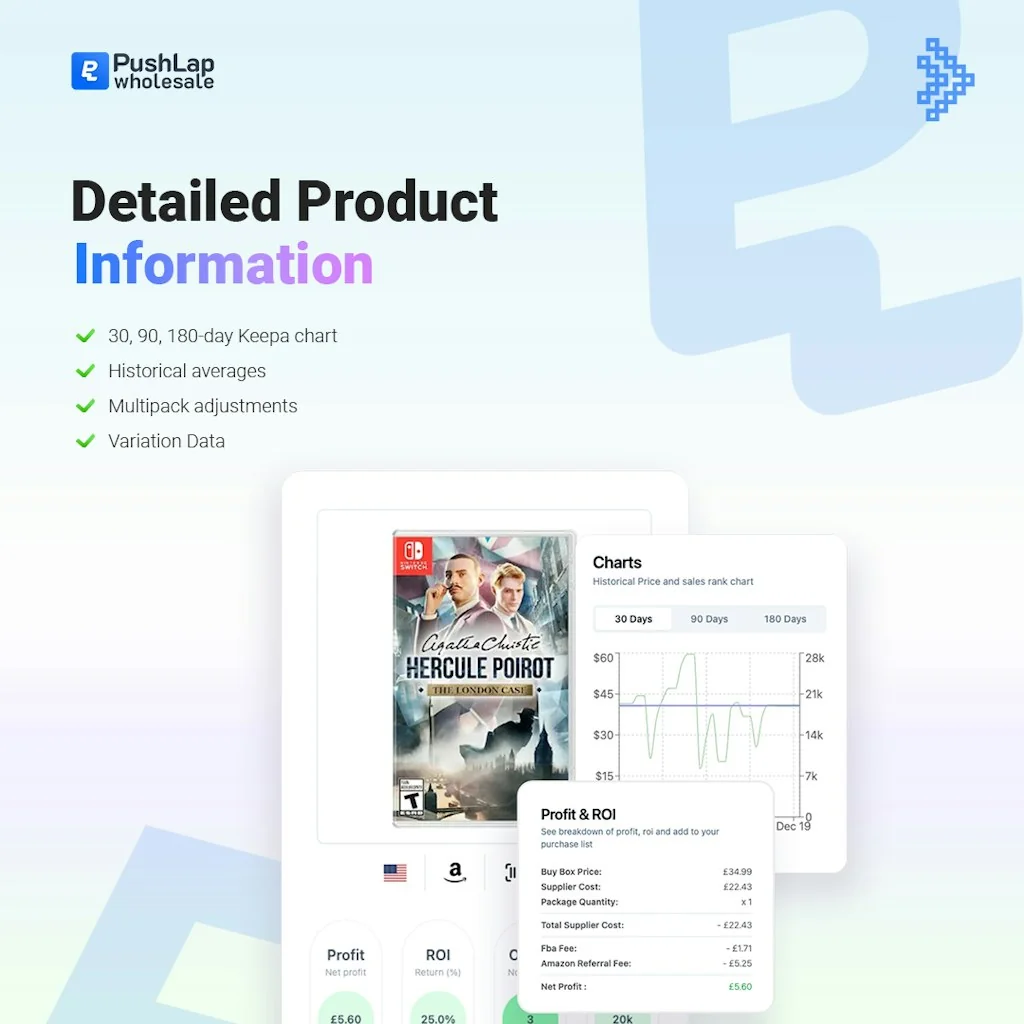 Push Lap Wholesale screenshot 5 of 8