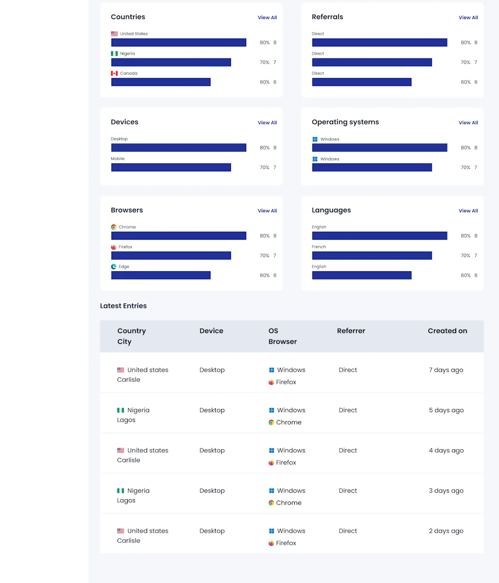 Pushbio screenshot 10 of 10