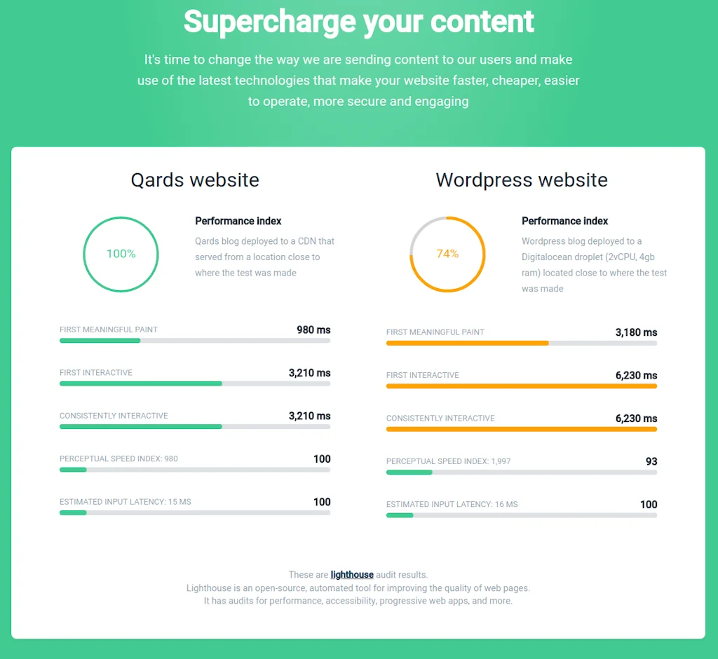 Qards screenshot 2 of 2