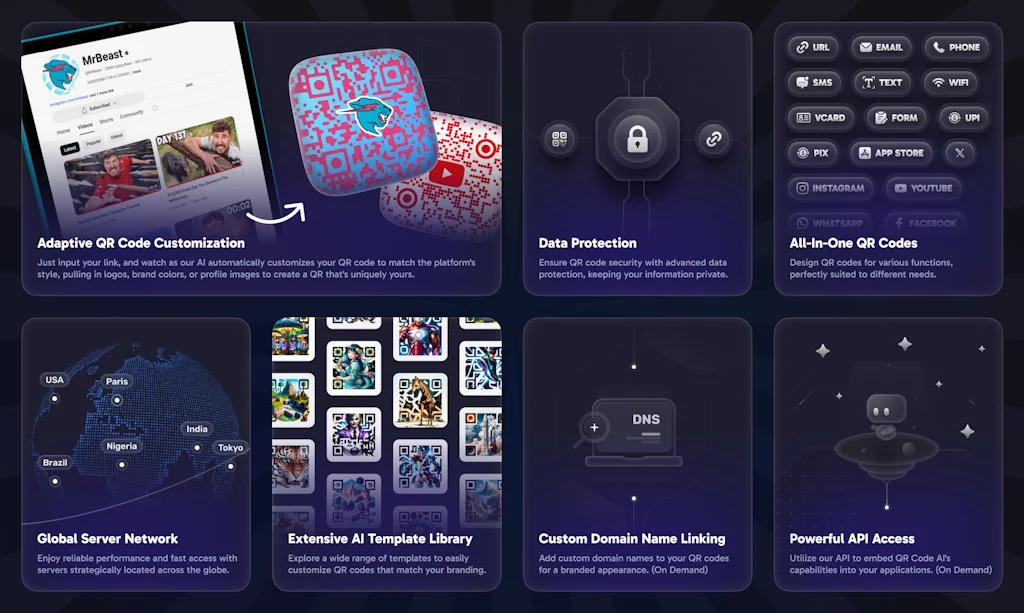 ➤ QRCode AI ⌘ screenshot 4 of 6