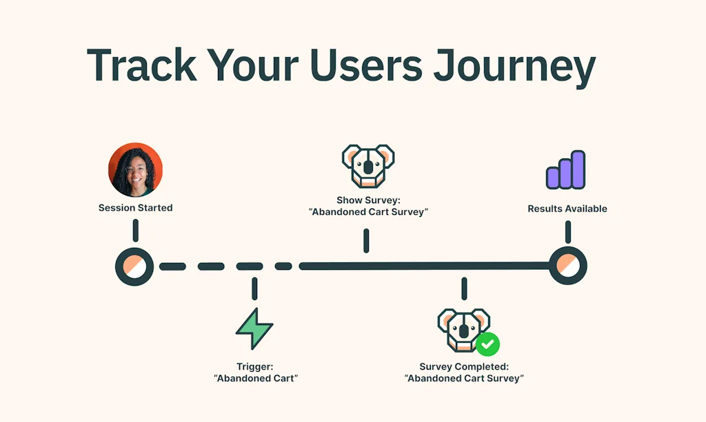 Qualli screenshot 4 of 5