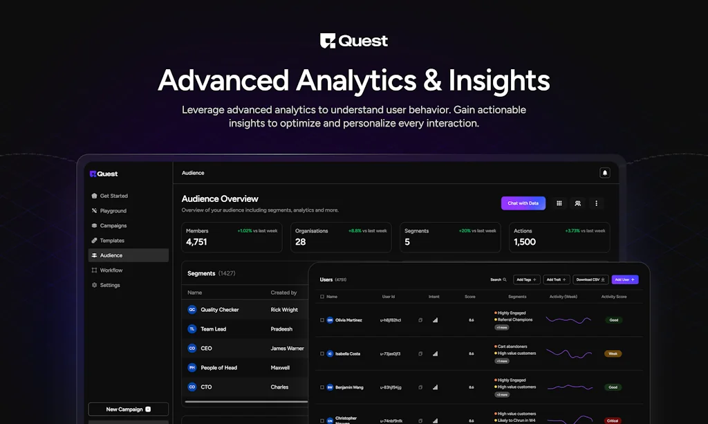 Quest Labs AI screenshot 5 of 6