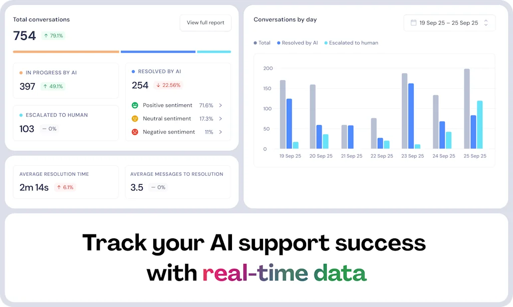 Quidget screenshot 3 of 6