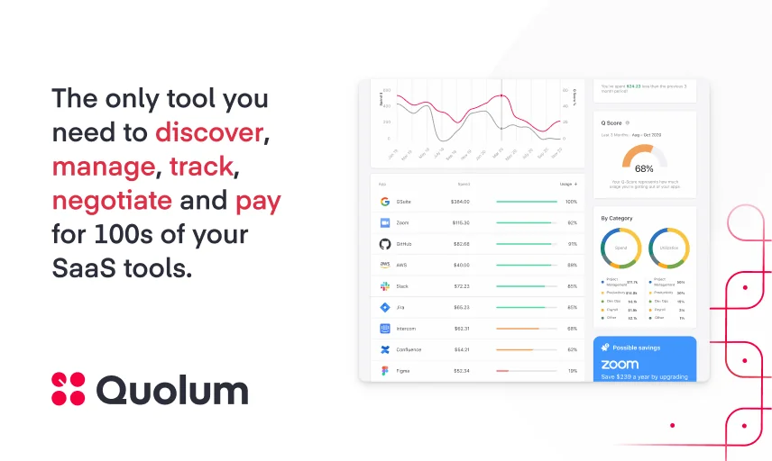 Quolum SaaS Card screenshot 4 of 5