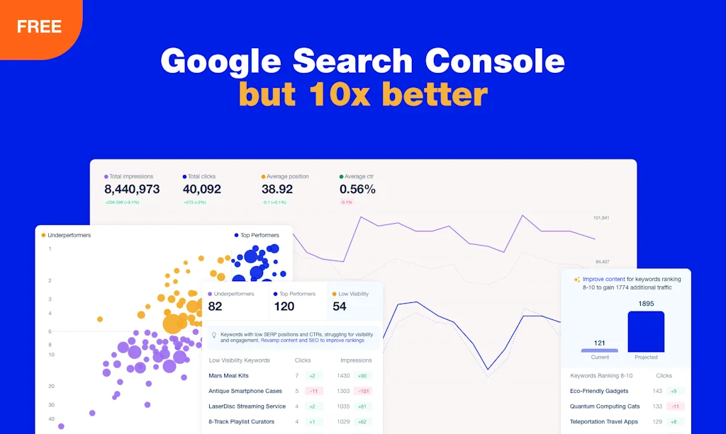 Rank Tracker for Google Search Console screenshot 1 of 3