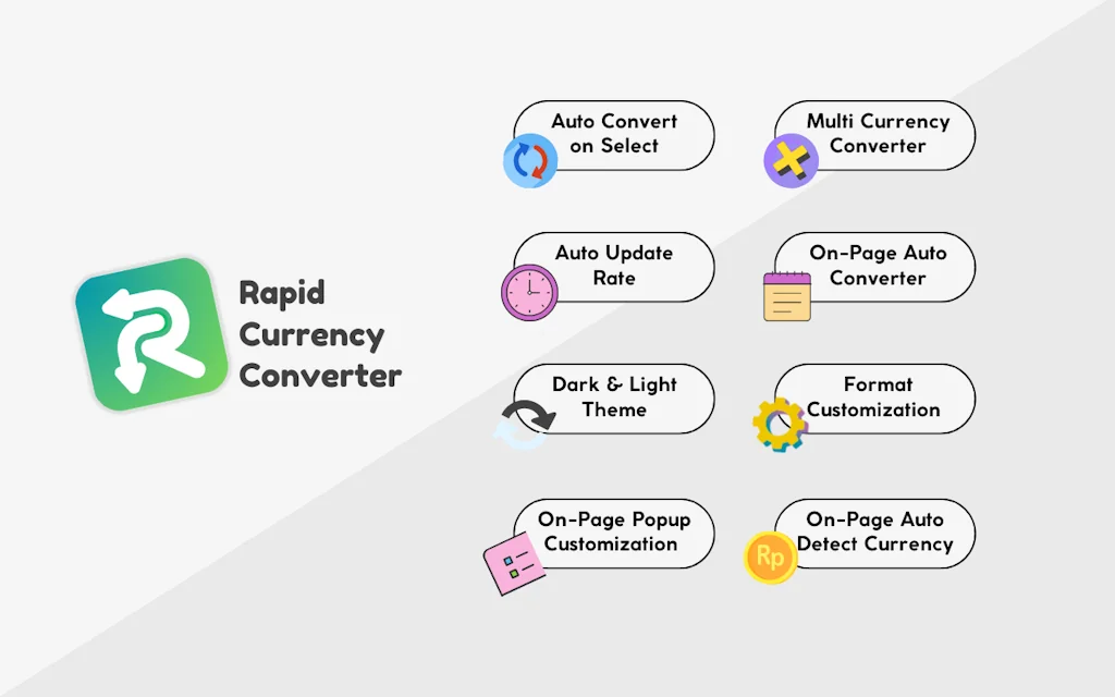 Rapid Currency Converter screenshot 2 of 6
