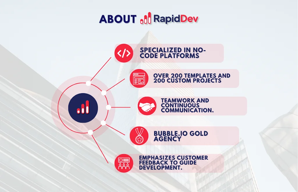 Rapid Dev screenshot 1 of 4