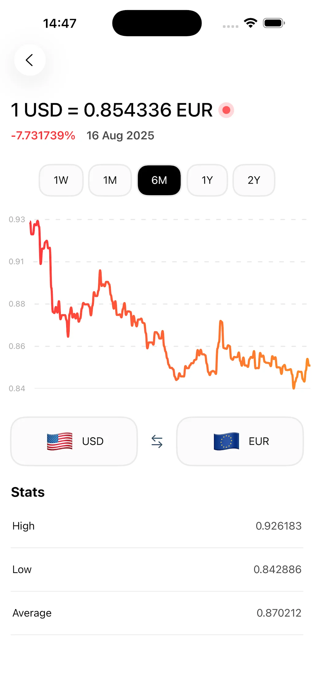 RateX AI: Currency Converter screenshot 5 of 7
